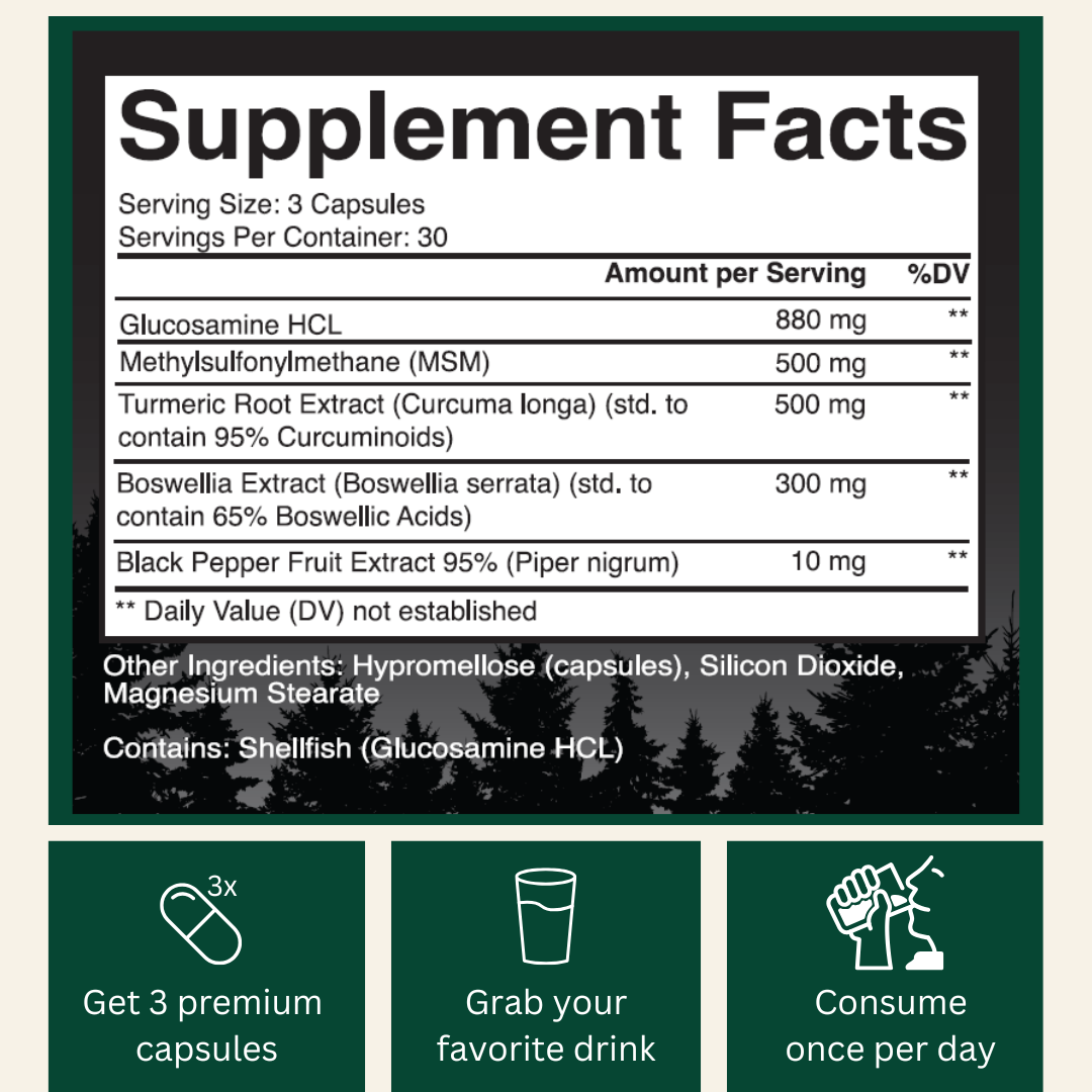 Advanced Joint Support