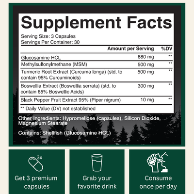 Advanced Joint Support